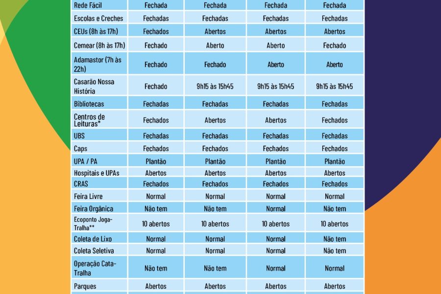 Prefeitura informa sobre o funcionamento dos serviços municipais no feriado de Corpus Christi